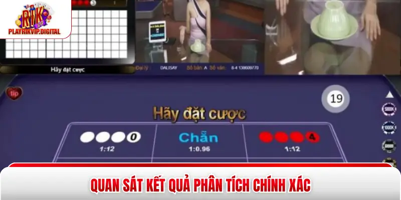Quan sát kết quả phân tích chính xác